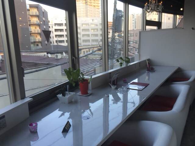 BellBの楽しみ方　（　初級編　）　その②ではなく終わり。