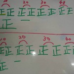 罰ゲームの行方